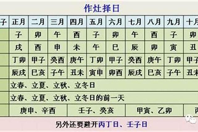 2025年九月安灶吉日