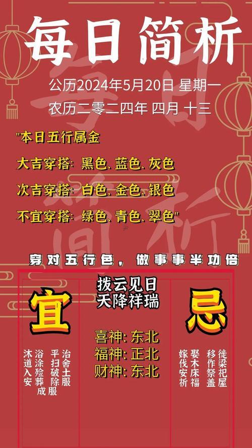 2025年12月店鋪開張黃道吉日
