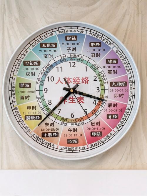 中午十一點是啥東西時辰