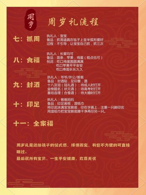 12月份百日宴吉日