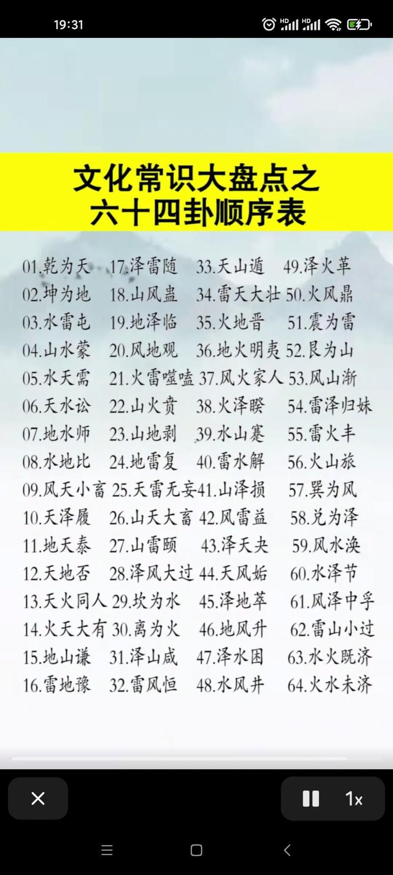 周易八卦作者