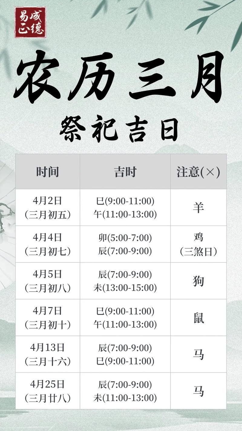 2026年3月掃墓黃道吉日查詢
