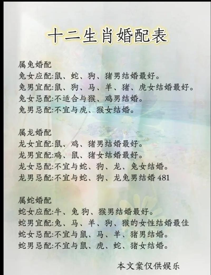 男鼠女蛇婚配好嗎
