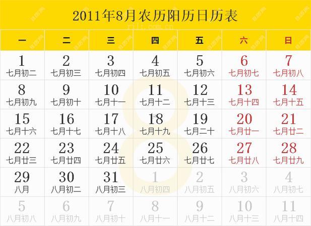 三月初幾是吉日嗎