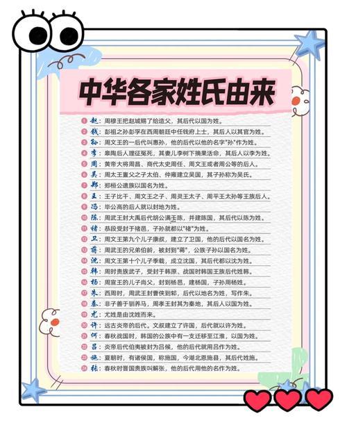 庹姓是何事族