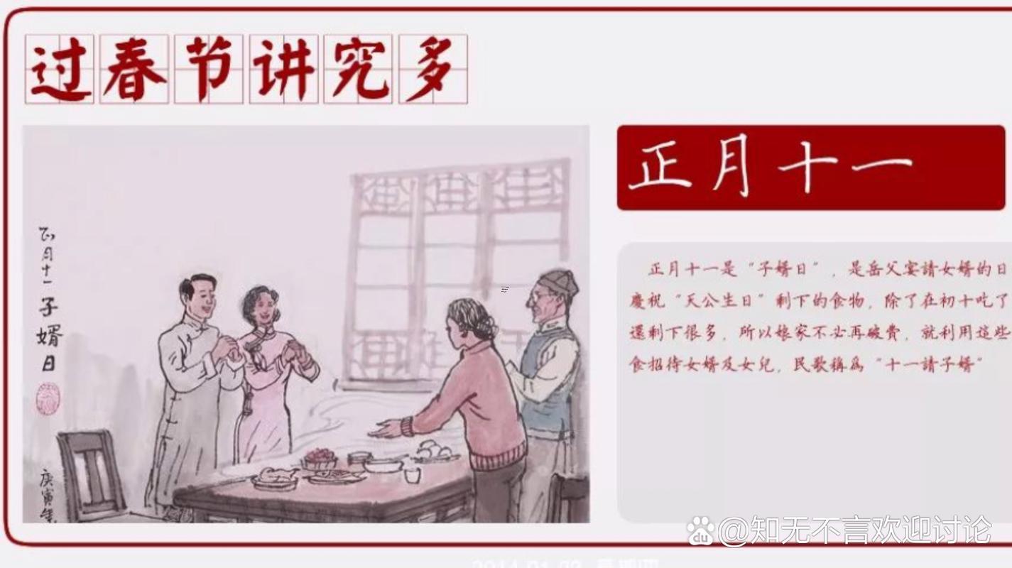 正月十一是幾月幾號(hào)