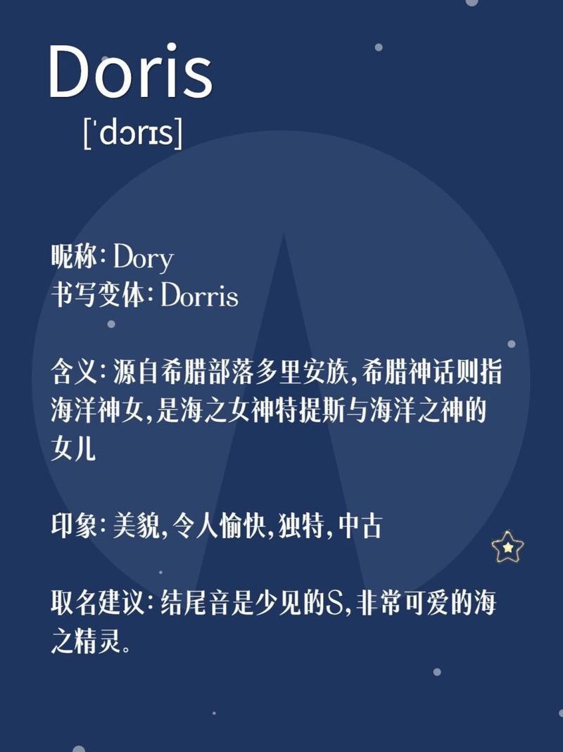 簡(jiǎn)短洋氣的英文名女