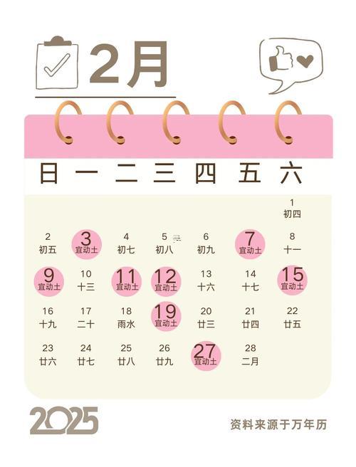 2025八月裝修最佳吉日是哪天