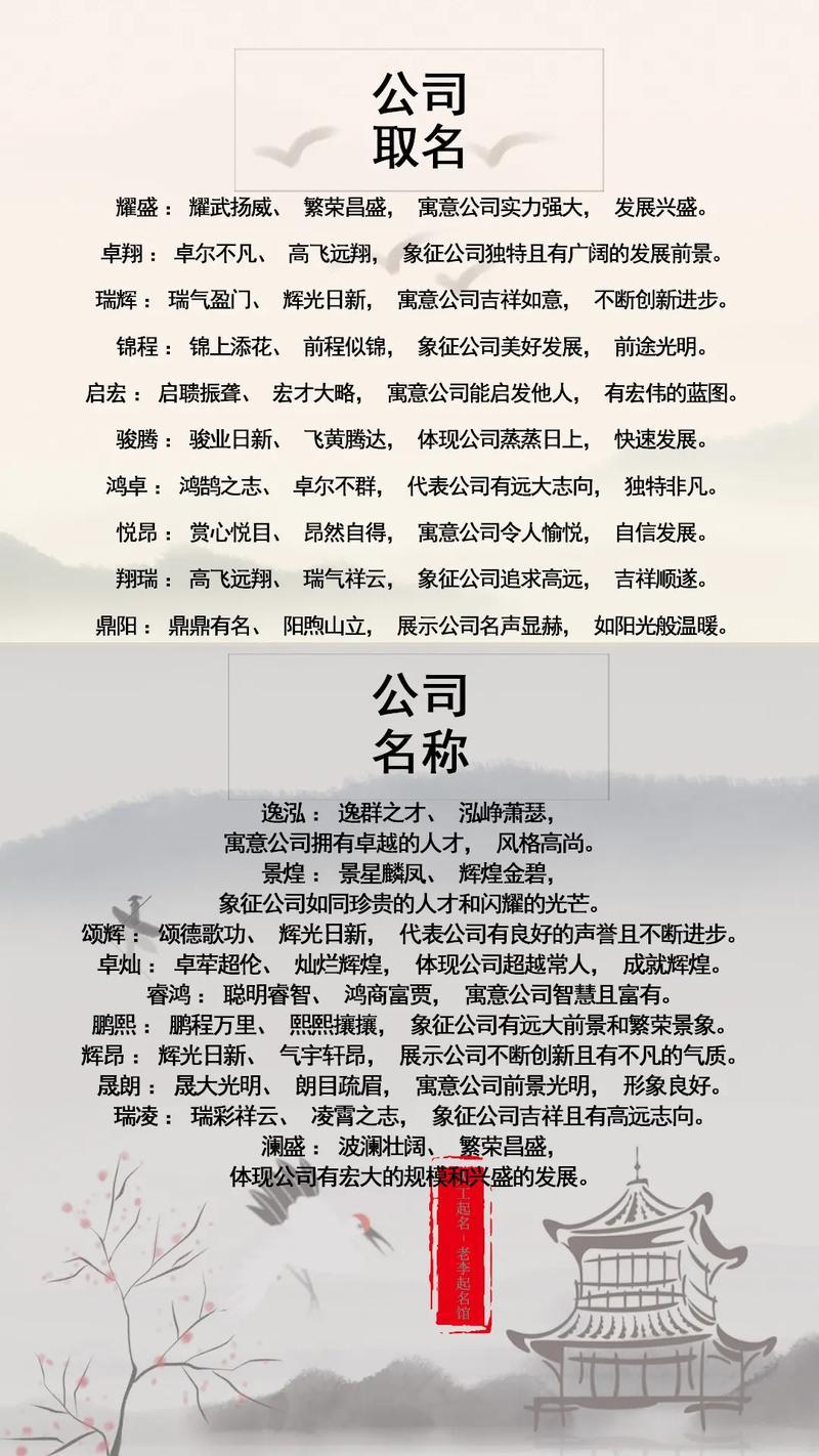 測名公司