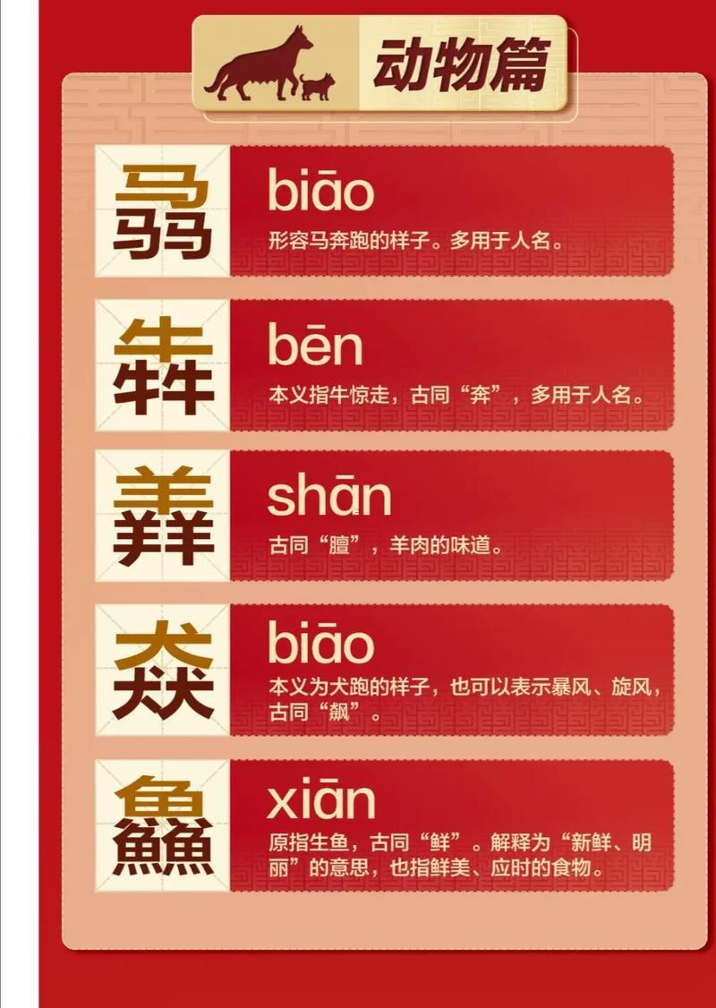 骉的字義