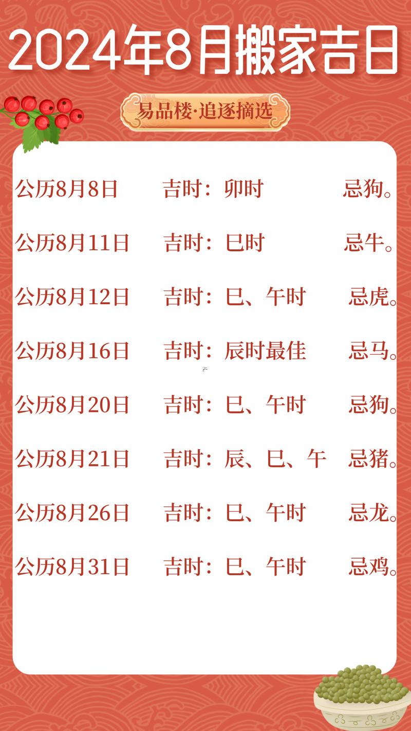 公歷8月吉日
