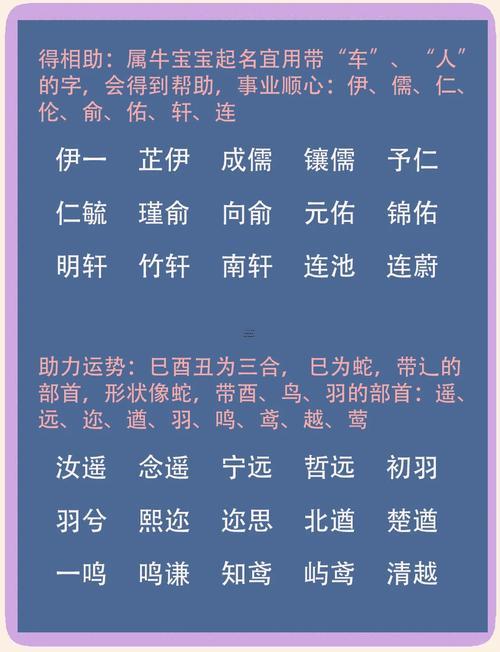 屬牛正月女孩子取名字大全