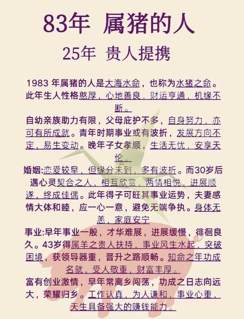 1983年啥命