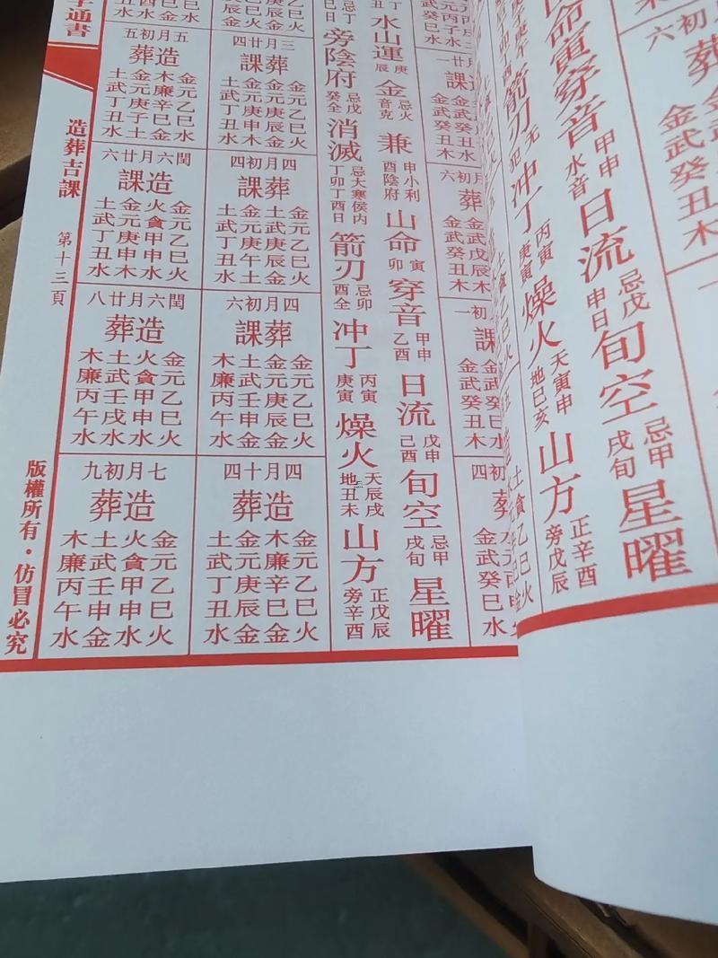 避開兇煞擇日良辰