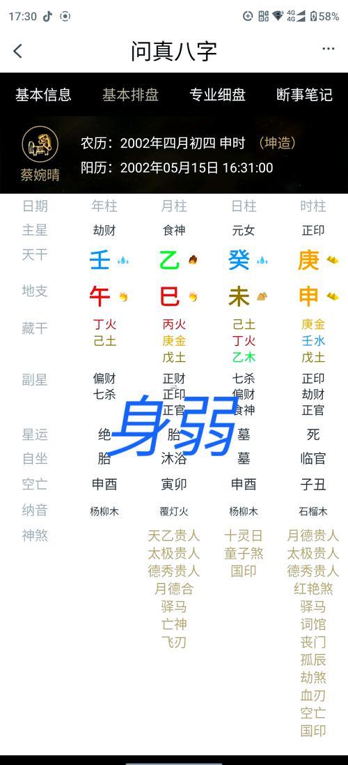 八字身弱測試