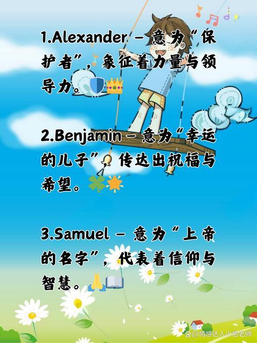 最佳聽的英文名