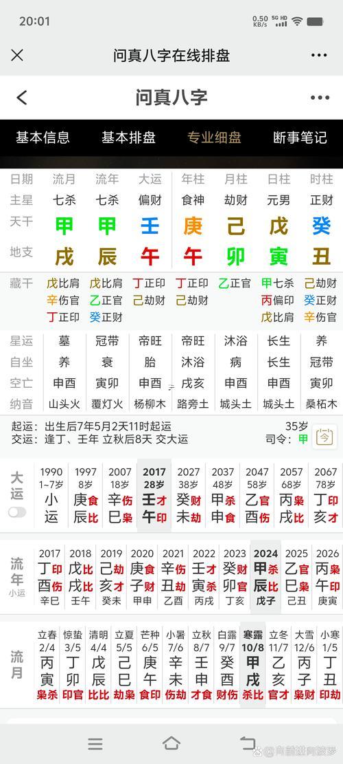 四柱地支全是火