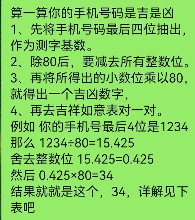 查手機號吉兇