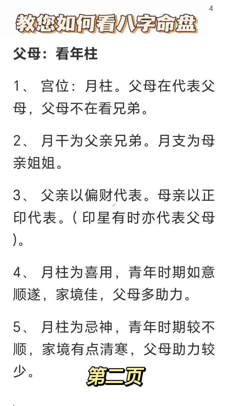 排八字命盤