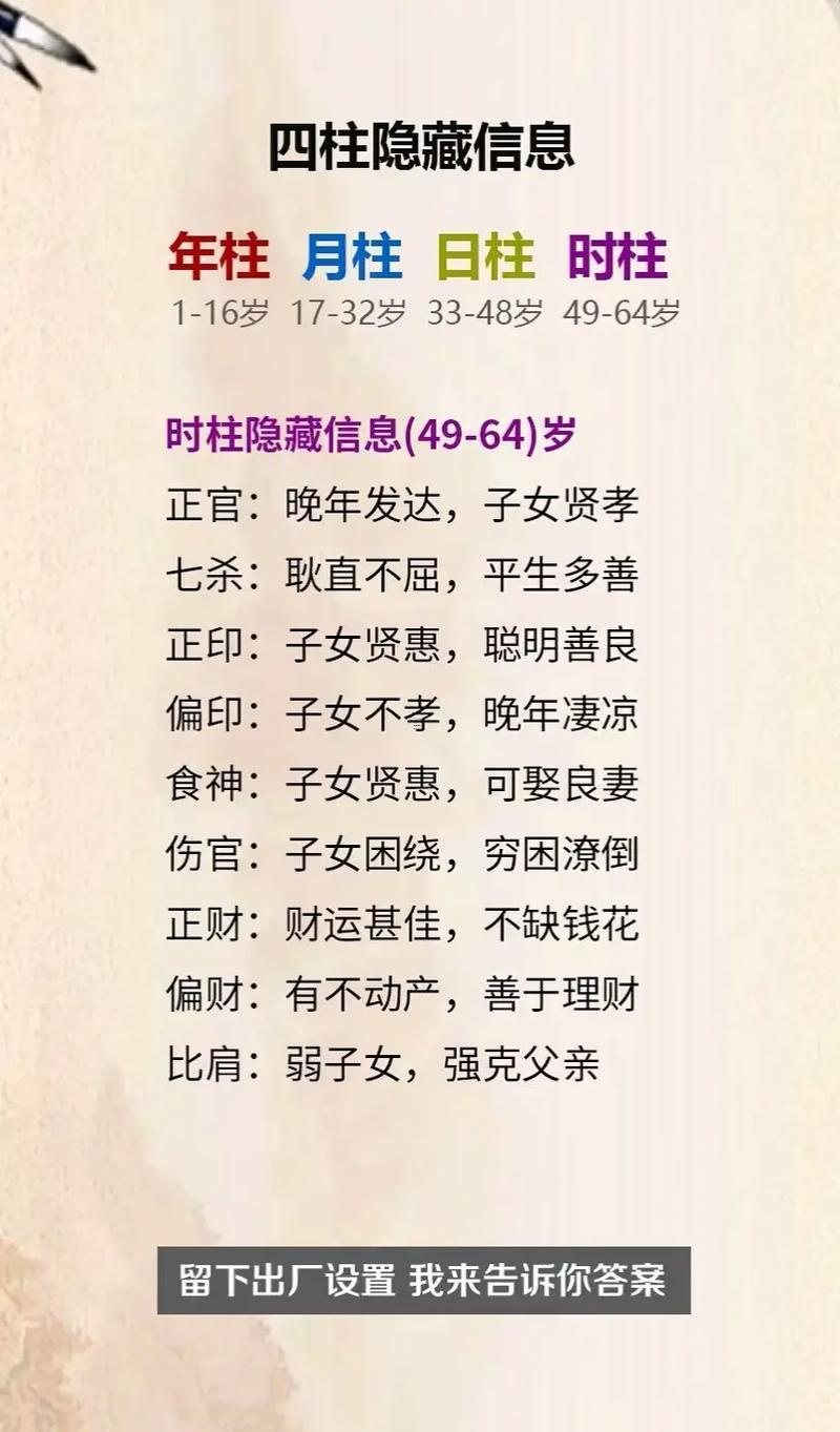 屬羊合屬狗的今年多少歲
