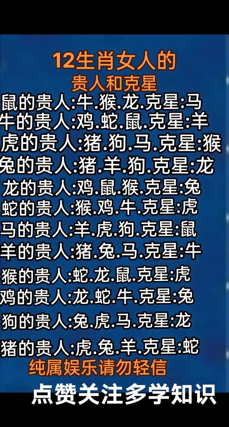 猴龍相配嗎