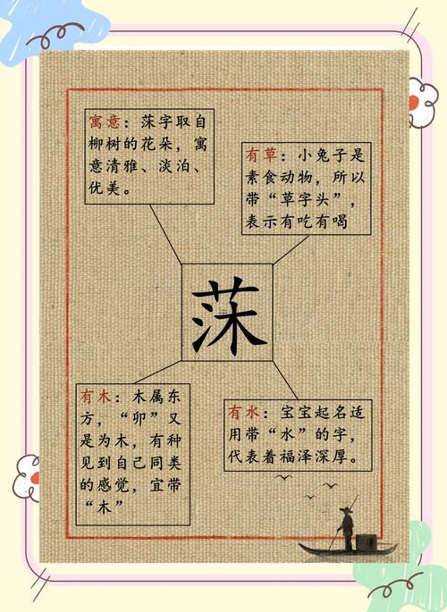 樺字做名字的寓意
