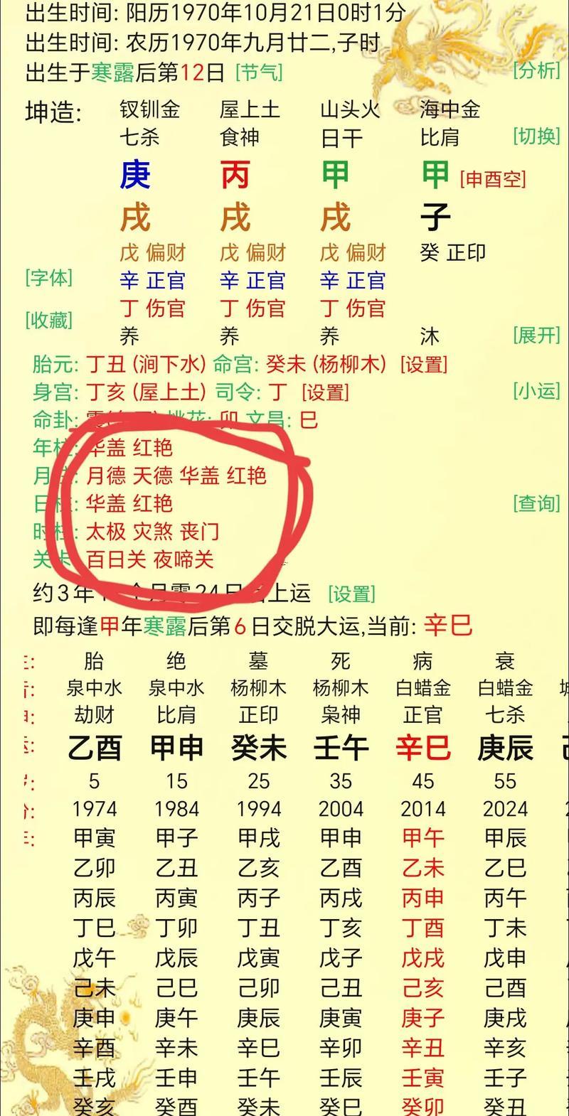 命帶華蓋