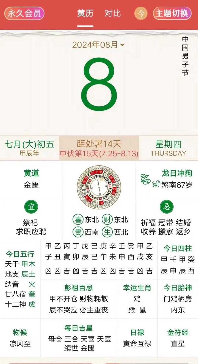 8月吉日吉時