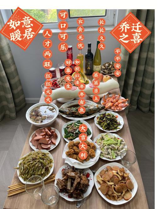 2025年九月溫鍋吉日