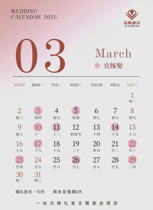 2025年陰歷10月結(jié)婚吉日