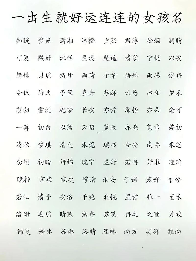 個(gè)性的名字