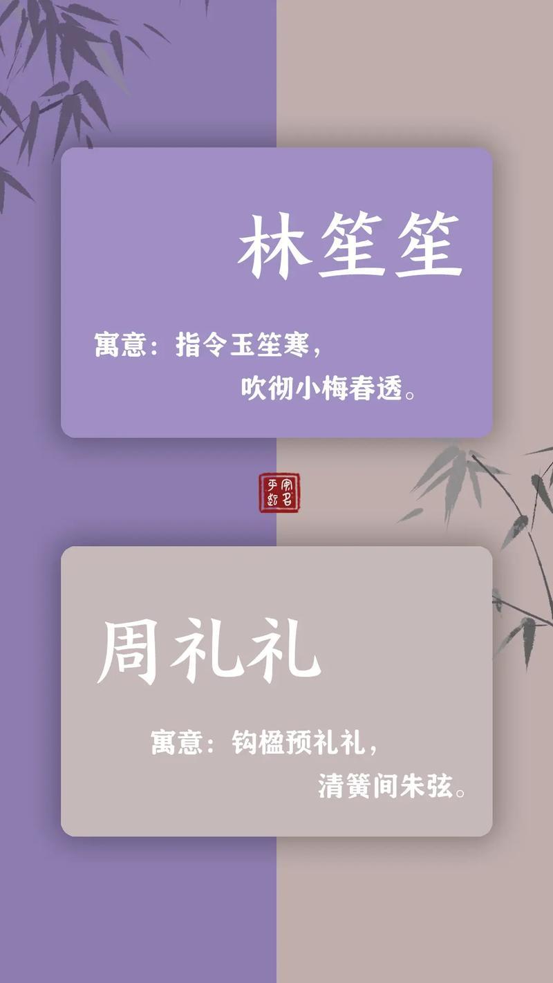 可愛的女生昵稱