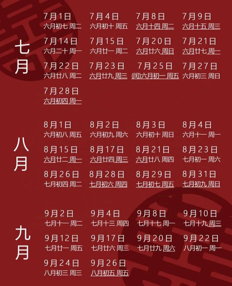 2025年12月最佳出行日期