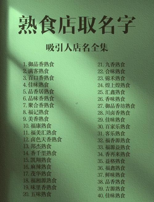 店鋪名字