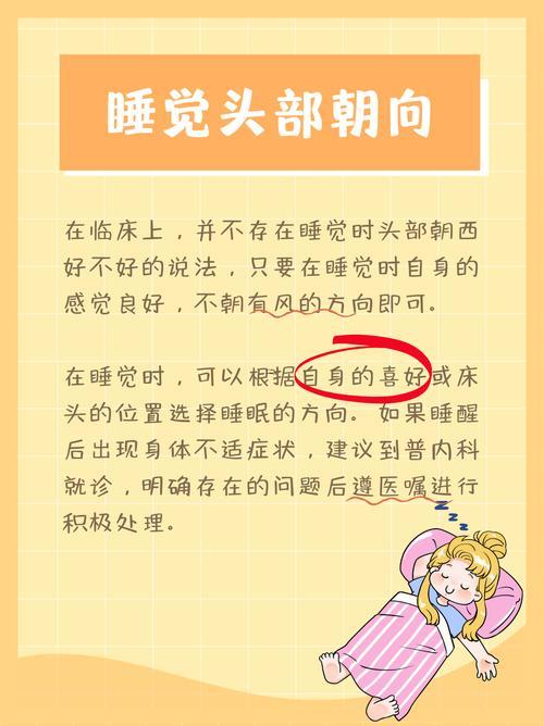 睡覺(jué)方位