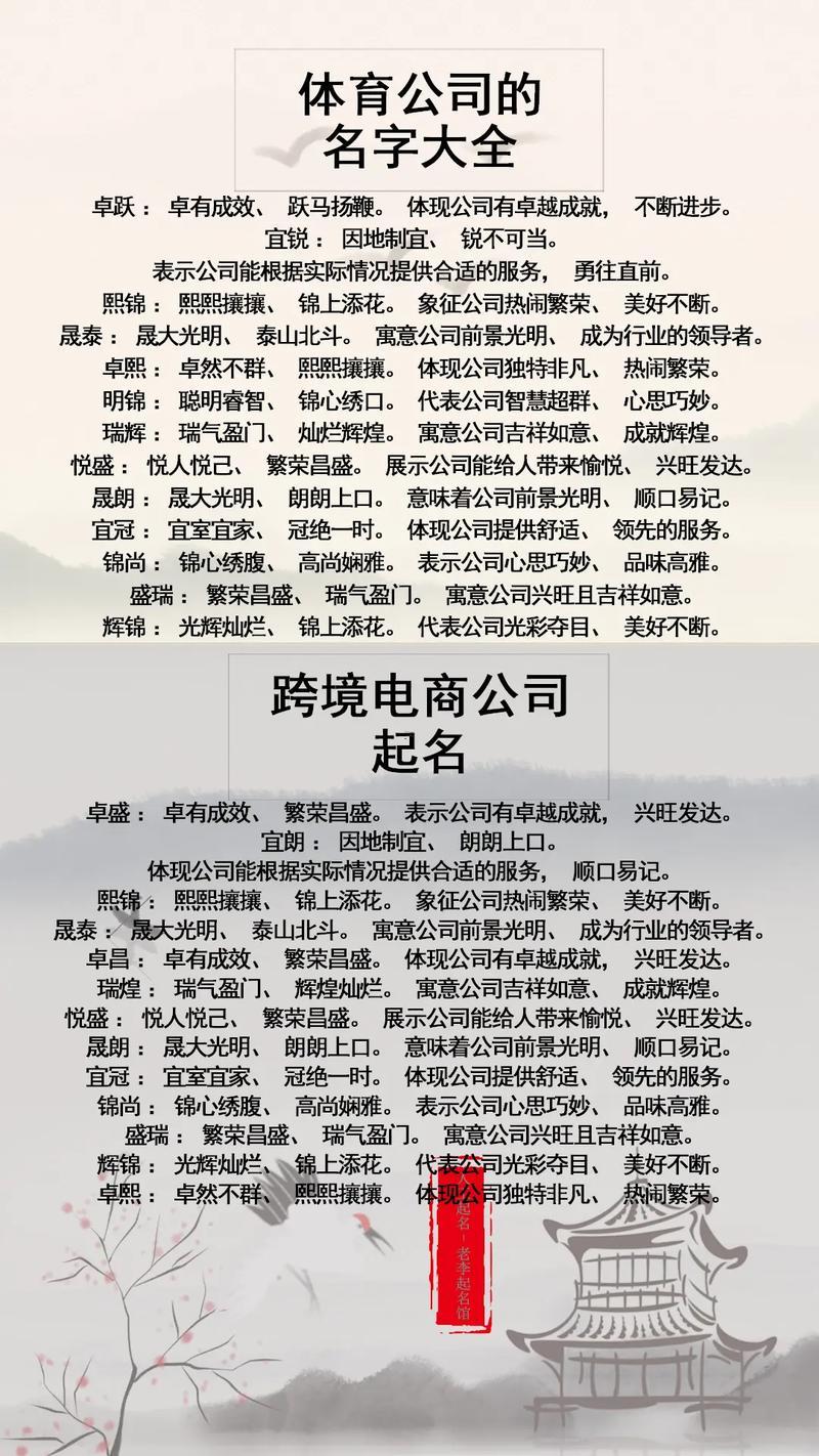 公司名字查詢
