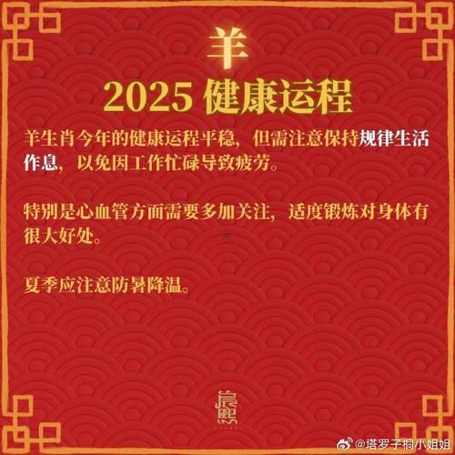 2025年12月屬羊開業(yè)吉日