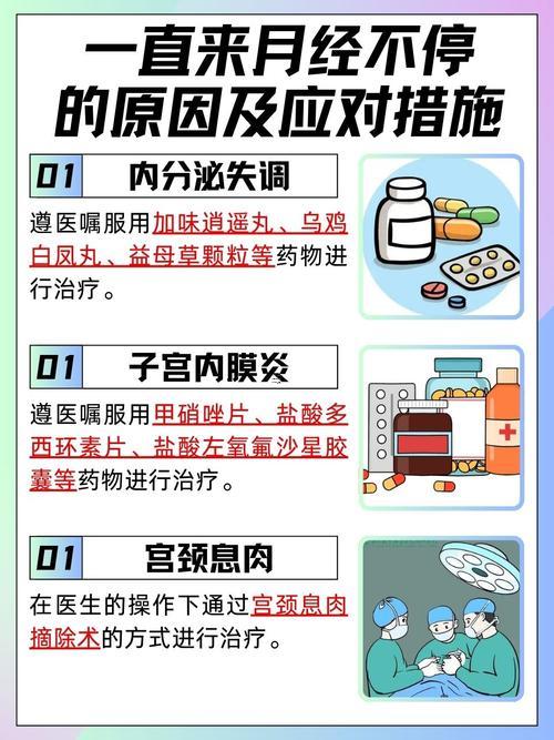 夢見月經(jīng)來了