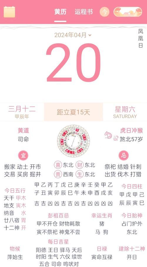 4月20日是否是良晨吉日