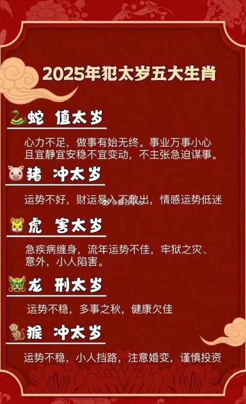 2025年9月適合求財(cái)黃道吉日