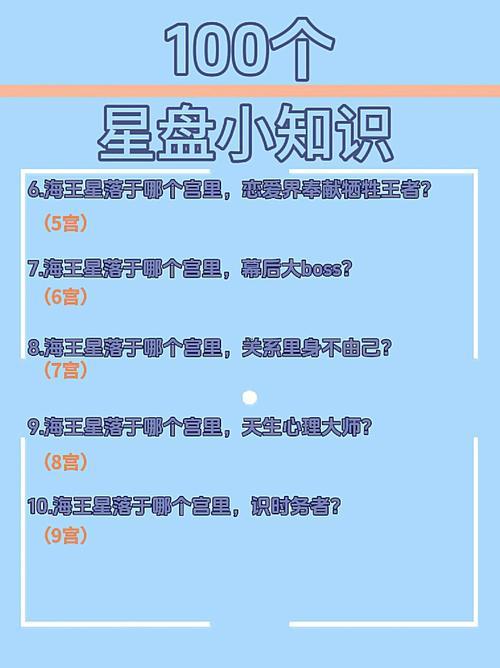 星盤命主星海王