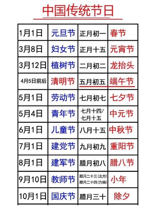 2026年八月祈福黃道吉日查詢