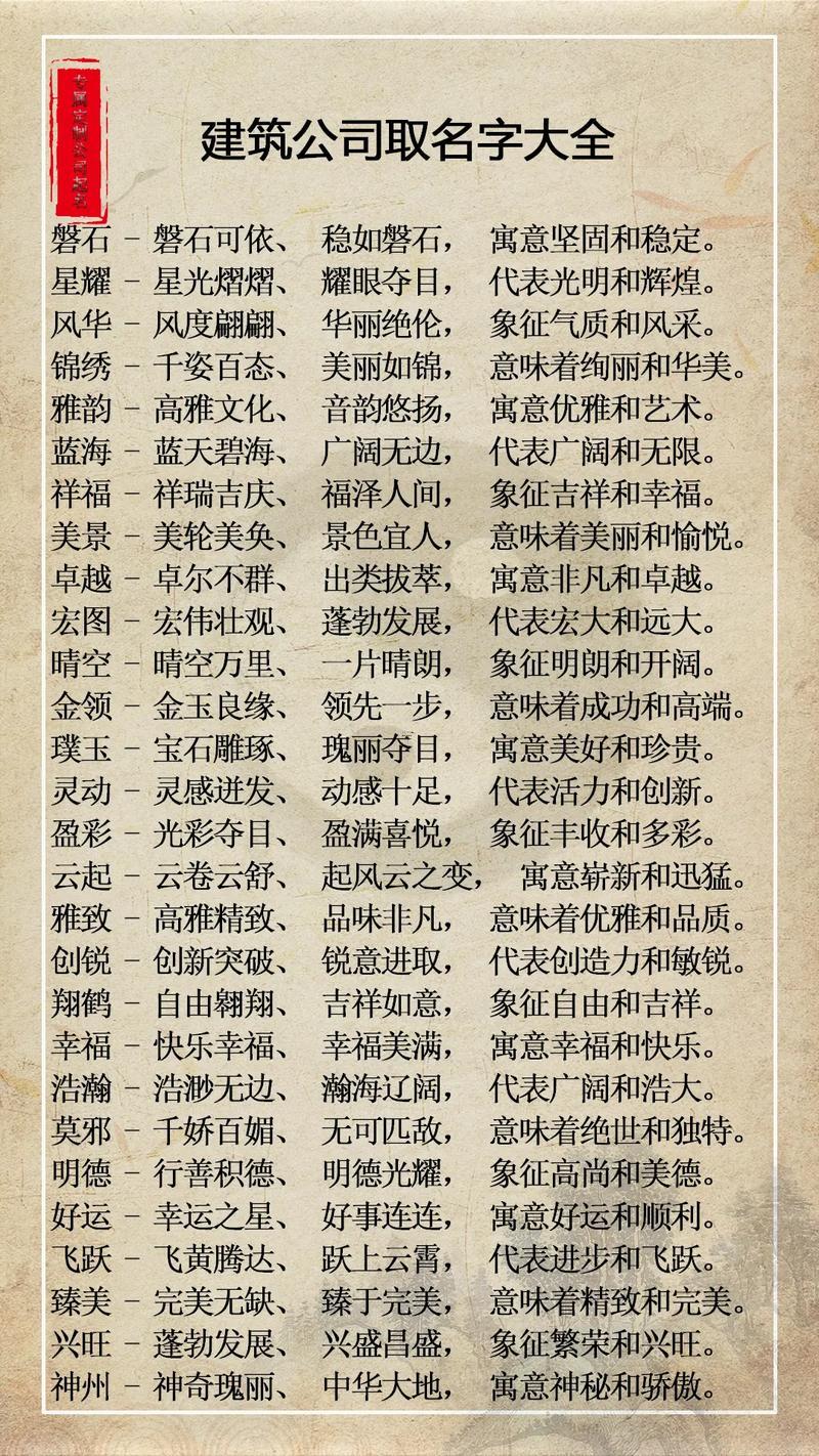 大氣響亮貿(mào)易公司名字大全