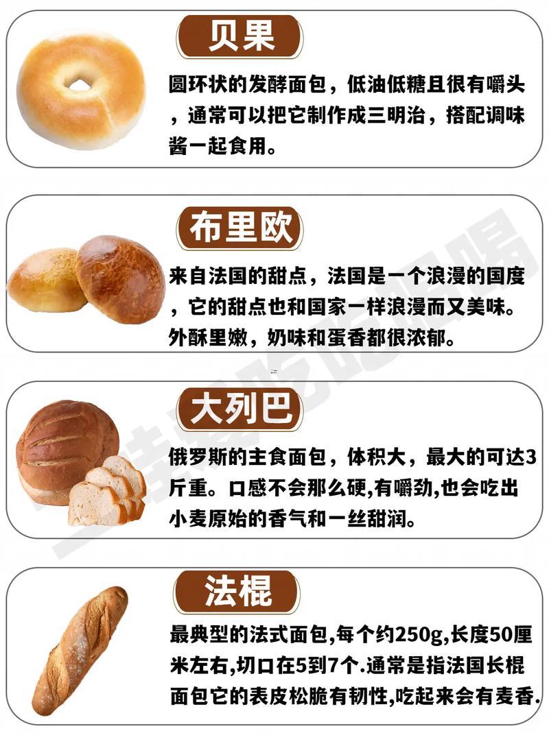 面包名字