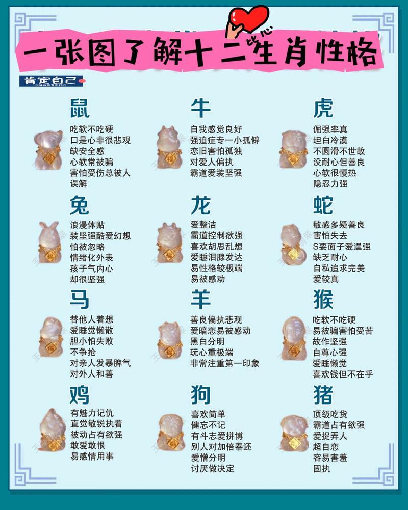 天生麗質(zhì)是指啥生肖