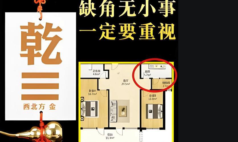 住房風水