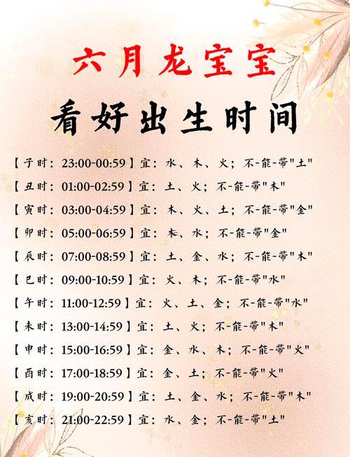 農(nóng)歷6月孩子出生黃道吉日
