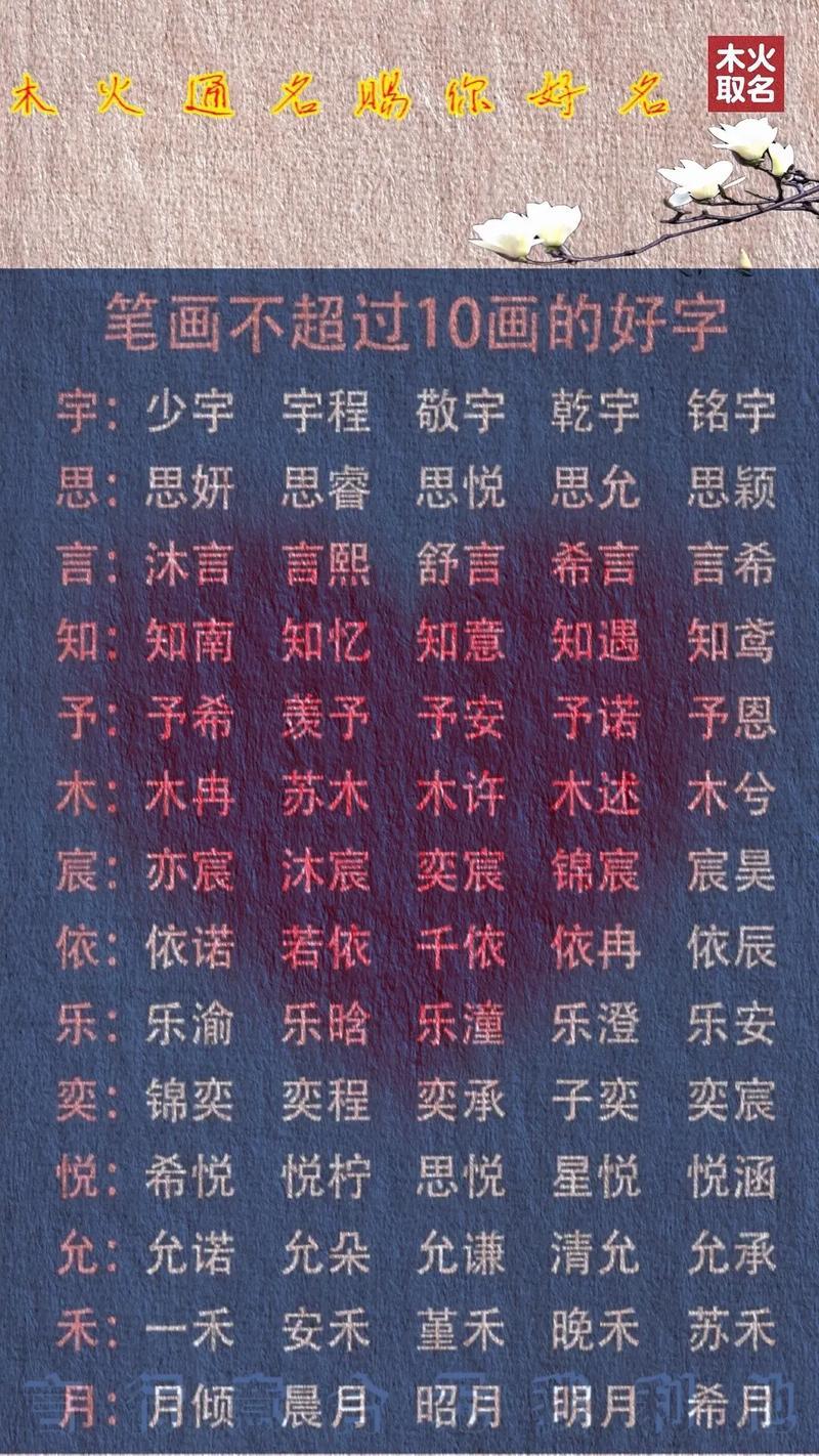 十一畫的字