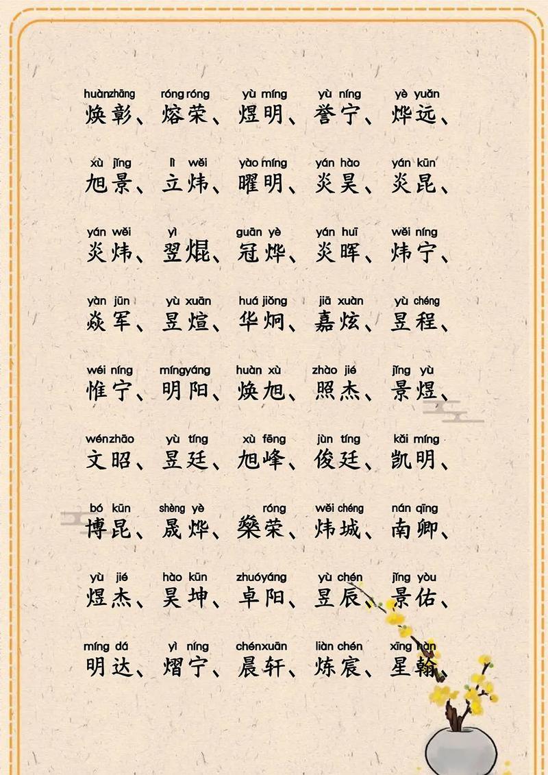 怎樣取好聽的名字