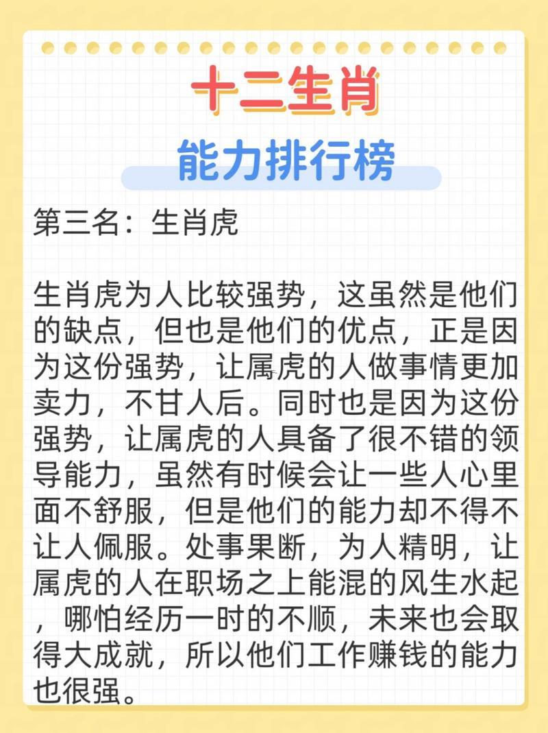 屬相排行